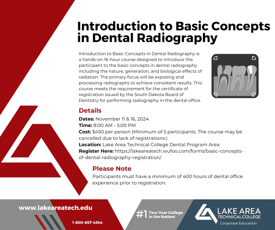 Dental Radiography Workshop F